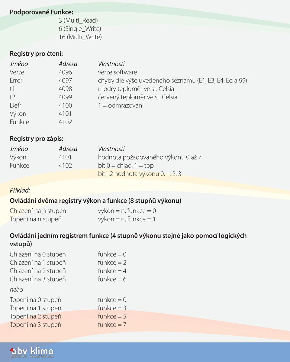 Celsia Defr 4100 1 = odmrazování Výkon 4101 Funkce 4102 Registry pro zápis: Jméno Adresa Vlastnosti Výkon 4101 hodnota požadovaného výkonu 0 až 7 Funkce 4102 bit 0 = chlad, 1 = top bit1,2 hodnota