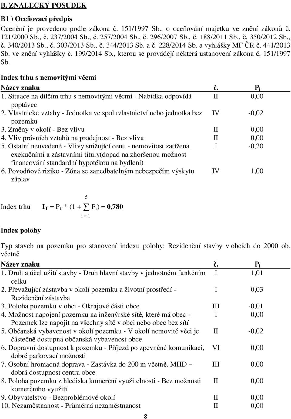 , kterou se provádějí některá ustanovení zákona č. 151/1997 Sb. Index trhu s nemovitými věcmi Název znaku č. P i 1. Situace na dílčím trhu s nemovitými věcmi - Nabídka odpovídá II 0,00 poptávce 2.