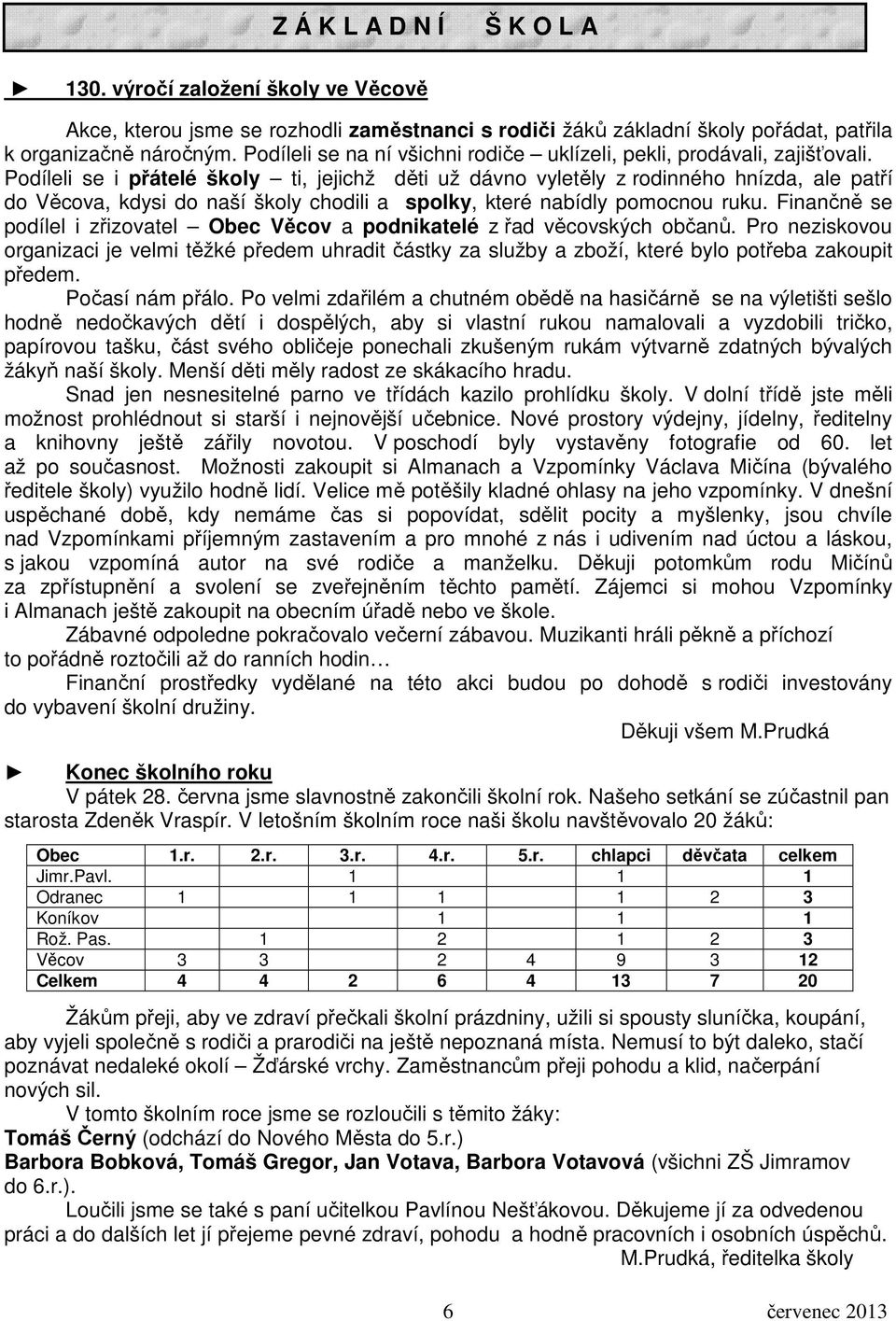 Podíleli se i přátelé školy ti, jejichž děti už dávno vyletěly z rodinného hnízda, ale patří do Věcova, kdysi do naší školy chodili a spolky, které nabídly pomocnou ruku.