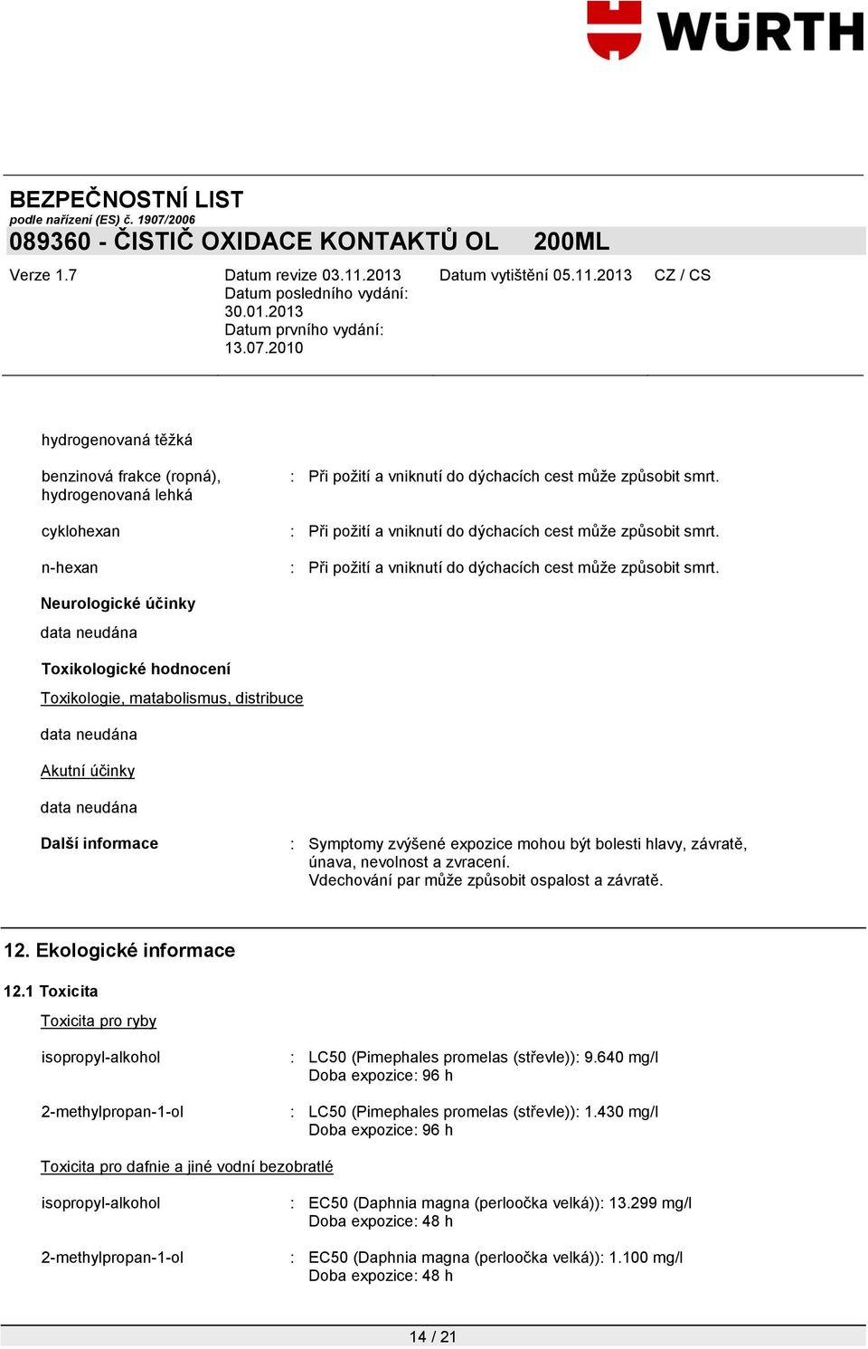 Neurologické účinky Toxikologické hodnocení Toxikologie, matabolismus, distribuce Akutní účinky Další informace : Symptomy zvýšené expozice mohou být bolesti hlavy, závratě, únava, nevolnost a