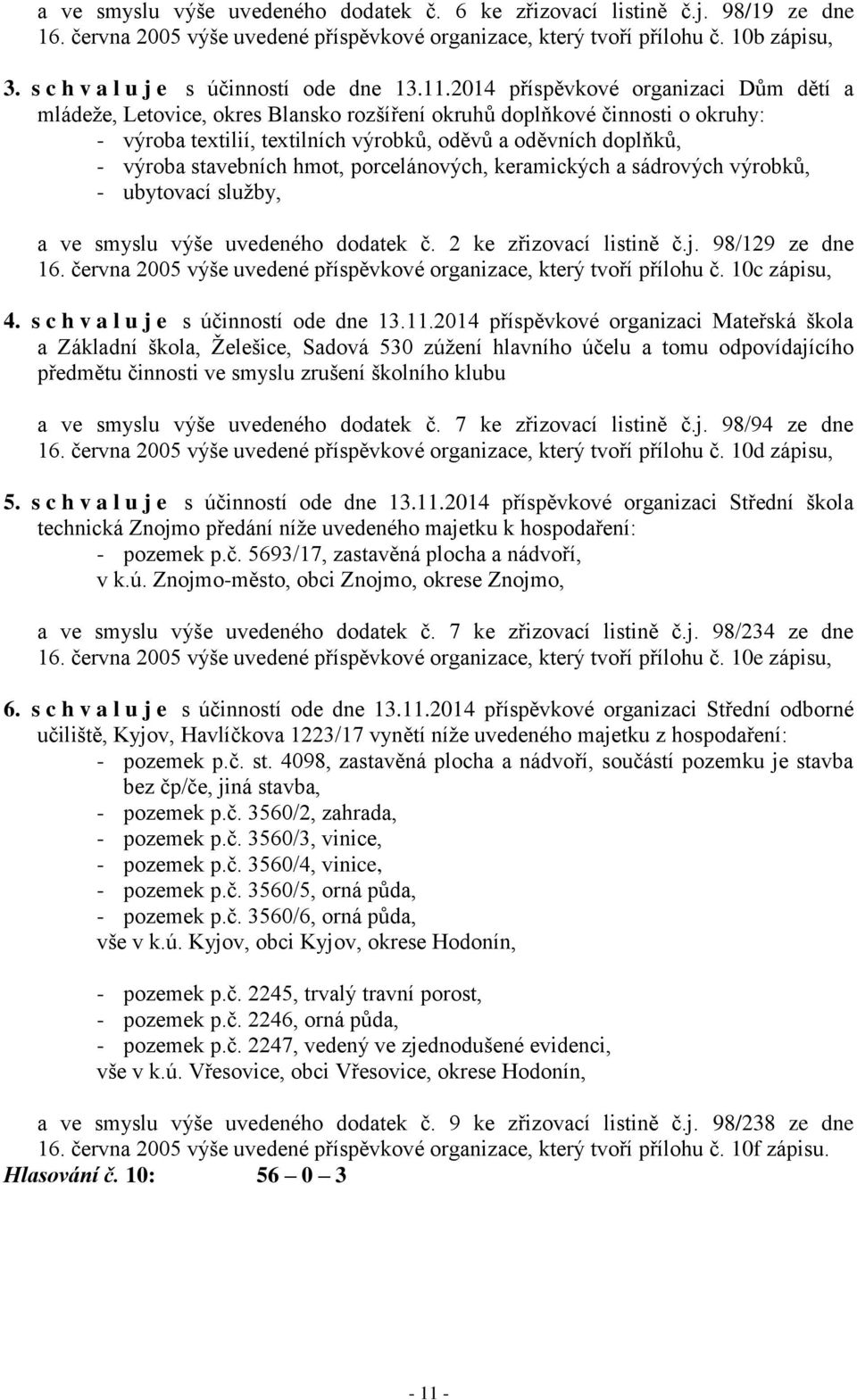 2014 příspěvkové organizaci Dům dětí a mládeže, Letovice, okres Blansko rozšíření okruhů doplňkové činnosti o okruhy: - výroba textilií, textilních výrobků, oděvů a oděvních doplňků, - výroba