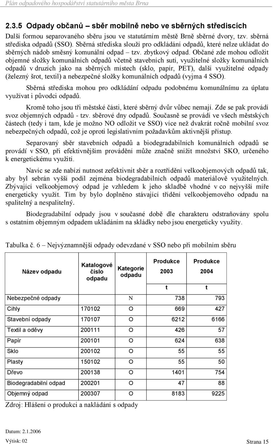 Občané zde mohou odložit objemné složky komunálních odpadů včetně stavebních sutí, využitelné složky komunálních odpadů v druzích jako na sběrných místech (sklo, papír, PET), další využitelné odpady