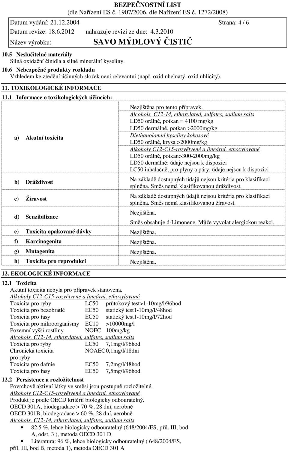 LD50 orálně, potkan = 4100 mg/kg LD50 dermálně, potkan >2000mg/kg Diethanolamid kyseliny kokosové LD50 orálně, krysa >2000mg/kg Alkoholy C12-C15-rozvětvené a lineární, ethoxylované LD50 orálně,