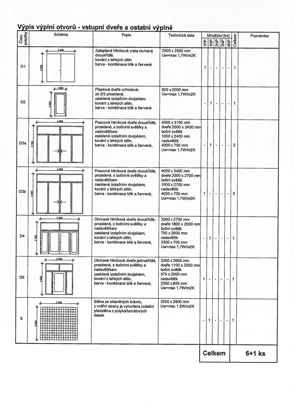 i Q, Celkem 6+ ks J z předsěna polykarbonáových desek iu nadsvělíkem boční svělík bílé a Červené, 350 x 650 mm, nadsvělík zasklené izolačním dvojsklem, 575 X 000 mm + prosklené, s bočními svělíky a