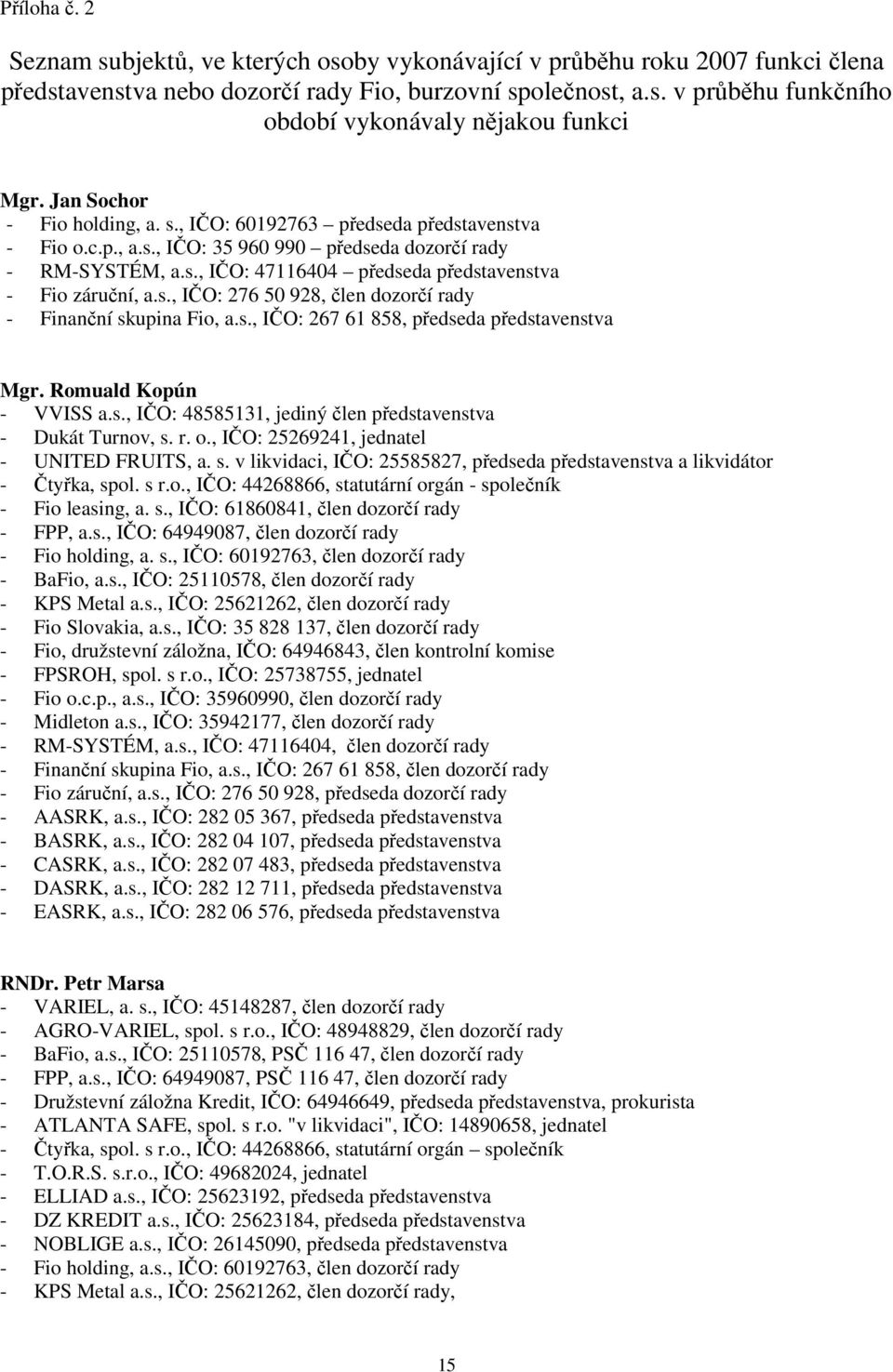 s., IČO: 276 50 928, člen dozorčí rady - Finanční skupina Fio, a.s., IČO: 267 61 858, předseda představenstva Mgr. Romuald Kopún - VVISS a.s., IČO: 48585131, jediný člen představenstva - Dukát Turnov, s.