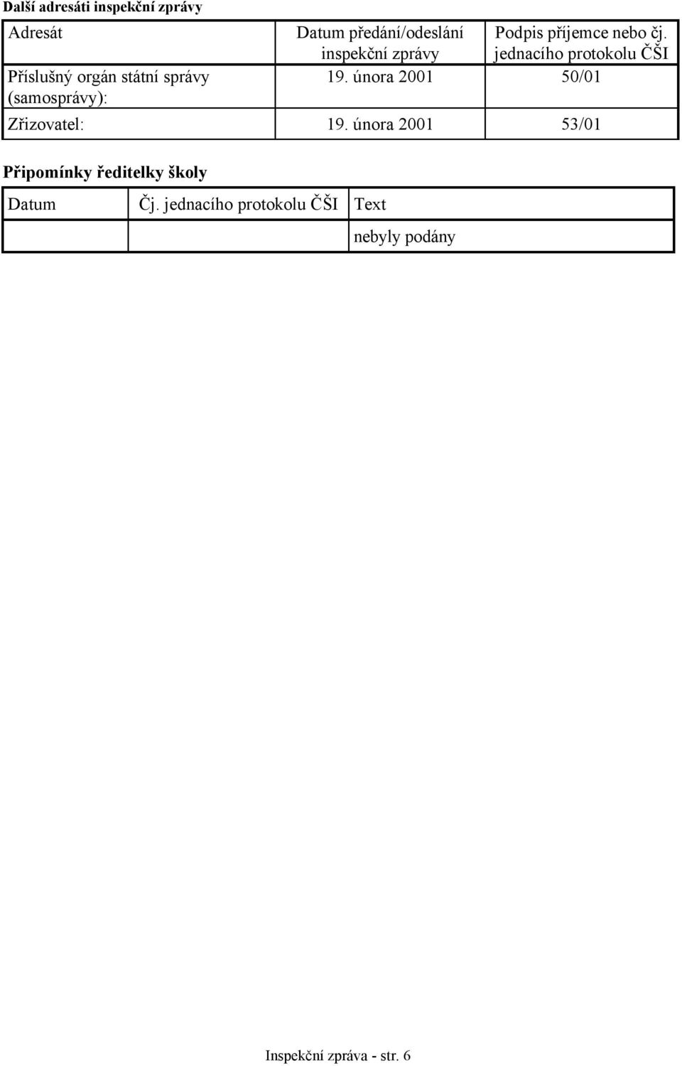 inspekční zprávy jednacího protokolu ČŠI 19. února 2001 50/01 Zřizovatel: 19.
