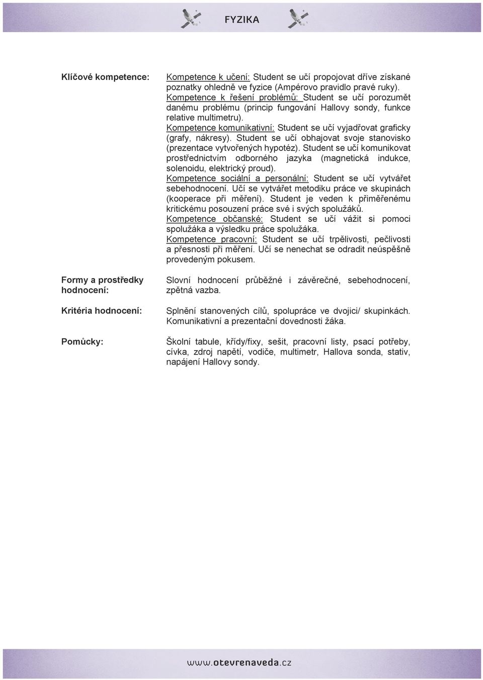 Kompetence komunikativní: Student se učí vyjadřovat graficky (grafy, nákresy). Student se učí obhajovat svoje stanovisko (prezentace vytvořených hypotéz).