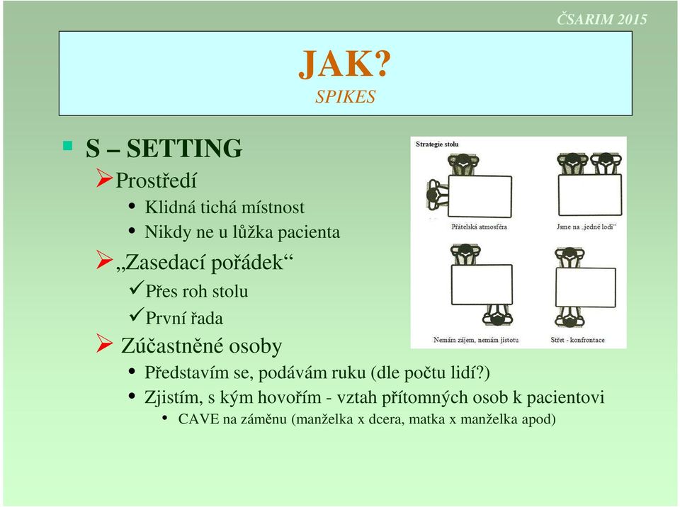 SPIKES První řada Zúčastněné osoby Představím se, podávám ruku (dle počtu