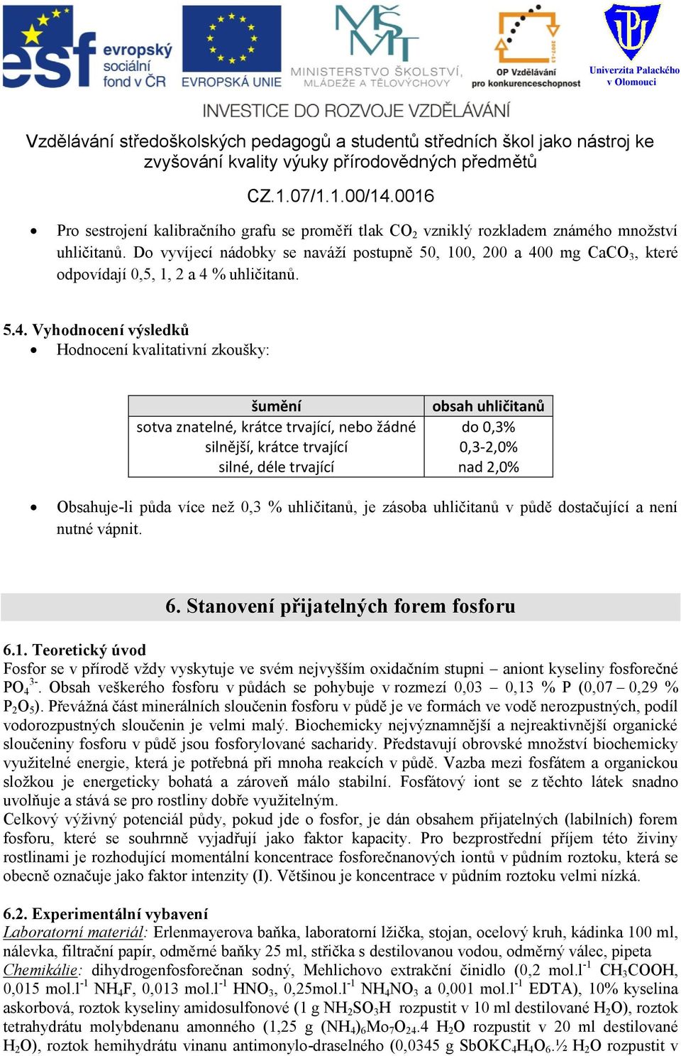 0 mg CaCO 3, které odpovídají 0,5, 1, 2 a 4 