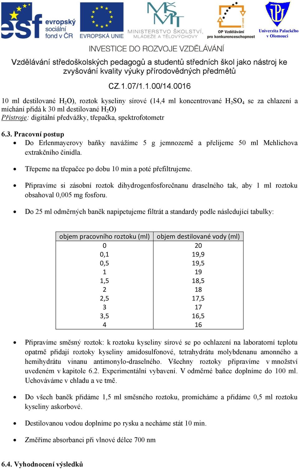 Připravíme si zásobní roztok dihydrogenfosforečnanu draselného tak, aby 1 ml roztoku obsahoval 0,005 mg fosforu.