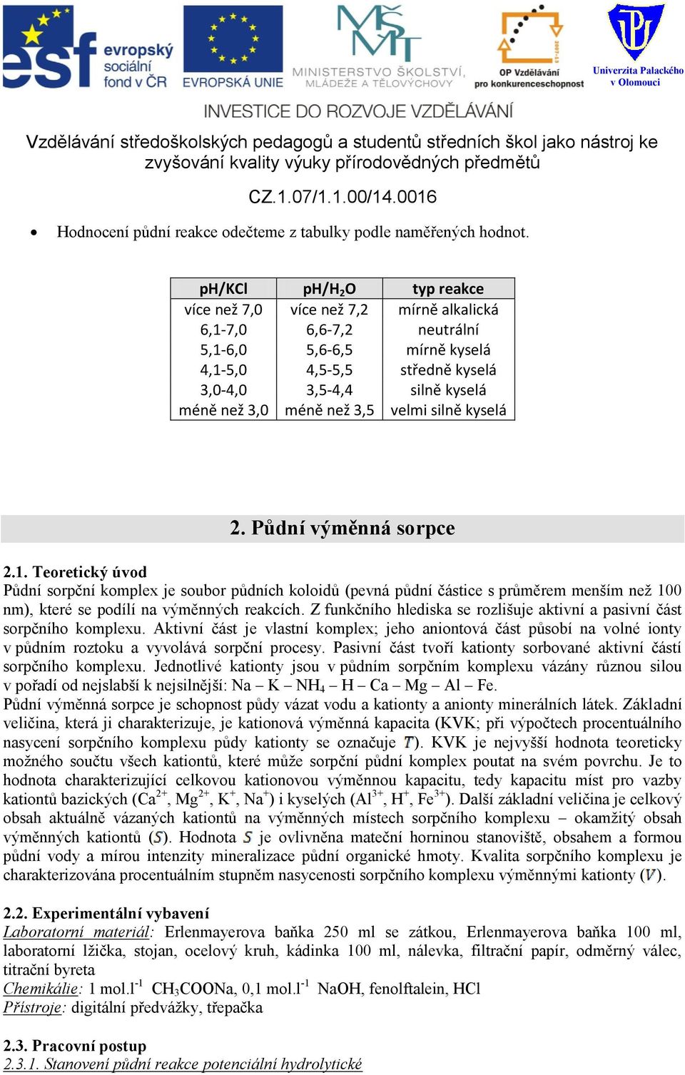 méně než 3,5 velmi silně kyselá 2. Půdní výměnná sorpce 2.1.