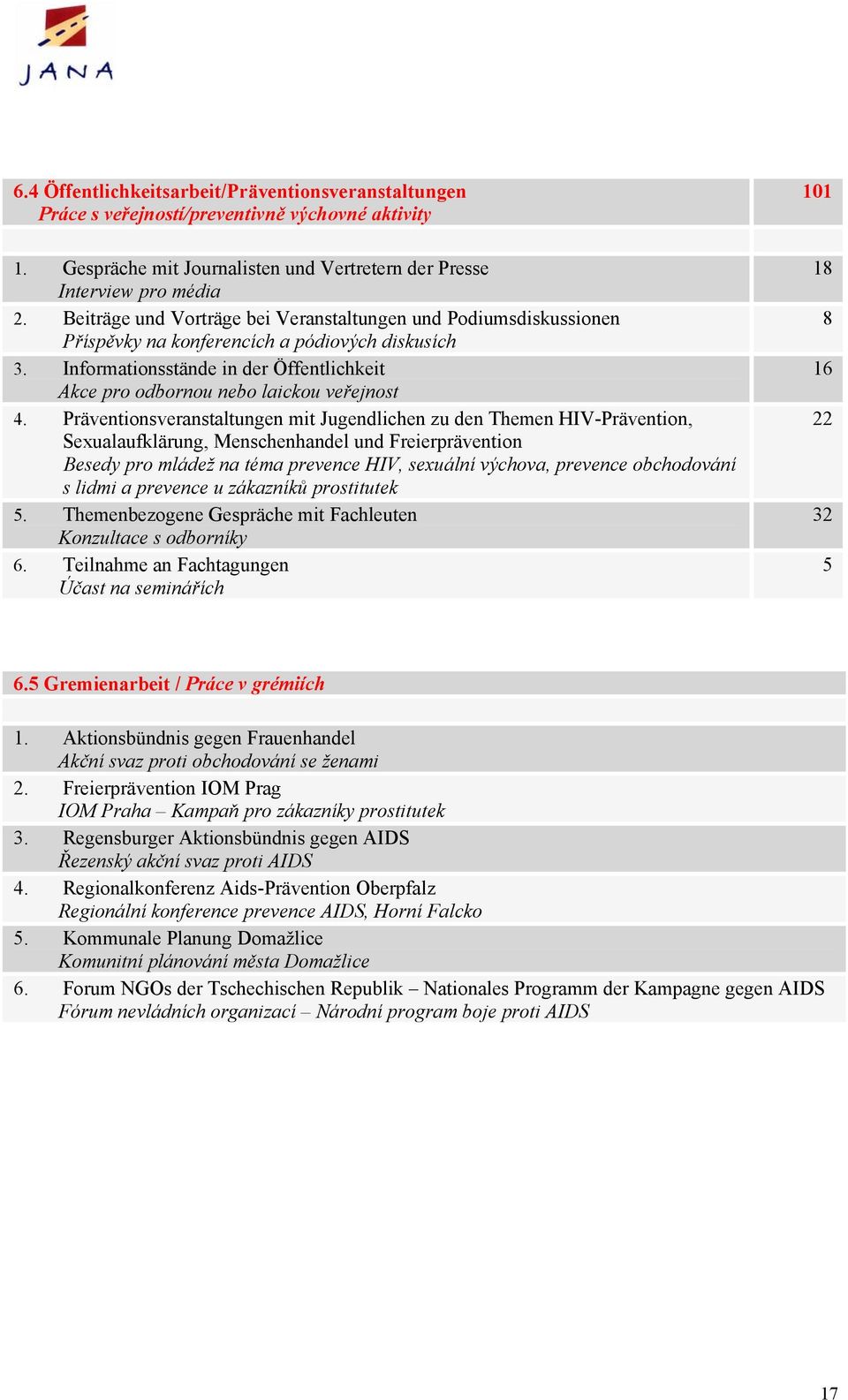 Informationsstände in der Öffentlichkeit Akce pro odbornou nebo laickou veřejnost 4.