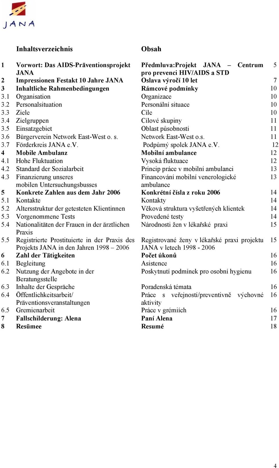 5 Einsatzgebiet Oblast působnosti 11 3.6 Bürgerverein Network East-West o. s. Network East-West o.s. 11 3.7 Förderkreis JANA e.v. Podpůrný spolek JANA e.v. 12 4 Mobile Ambulanz Mobilní ambulance 12 4.