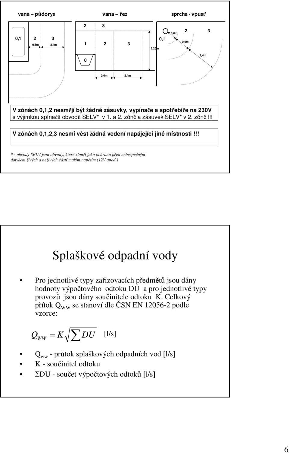 !! * - obvody SELV jsou obvody, které slouží jako ochrana před nebezpečným dotykem živých a neživých částí malým napětím (1V apod.