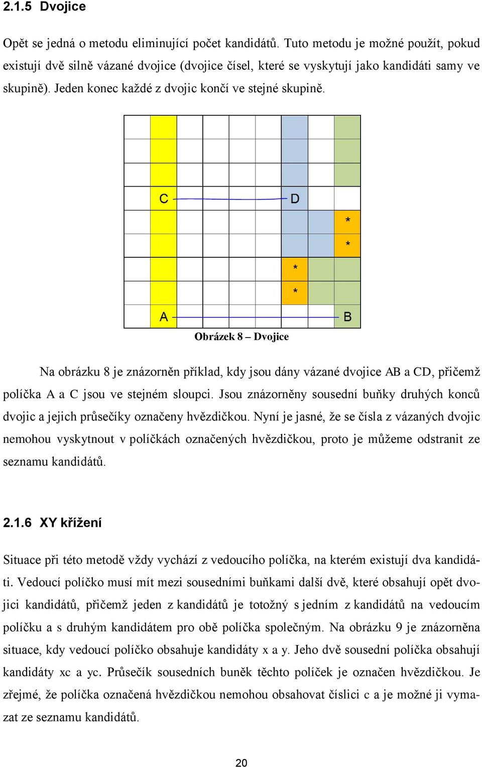 Obrázek 8 Dvojice Na obrázku 8 je znázorněn příklad, kdy jsou dány vázané dvojice AB a CD, přičemž políčka A a C jsou ve stejném sloupci.