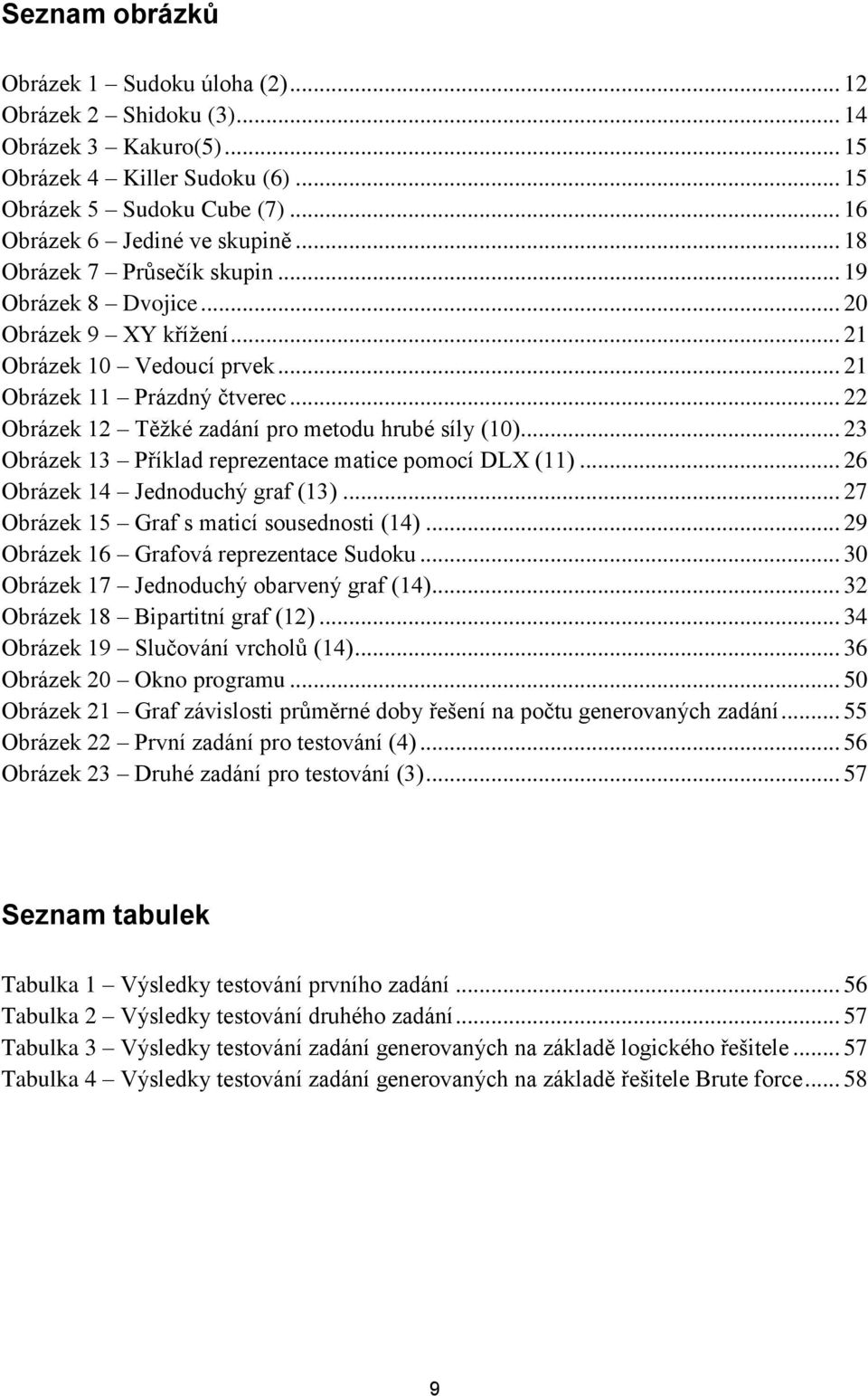 .. 22 Obrázek 12 Těžké zadání pro metodu hrubé síly (10)... 23 Obrázek 13 Příklad reprezentace matice pomocí DLX (11)... 26 Obrázek 14 Jednoduchý graf (13).