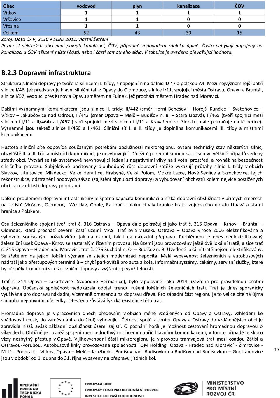 V tabulce je uvedena převažující hodnota. B.2.3 Dopravní infrastruktura Struktura silniční dopravy je tvořena silnicemi I. třídy, s napojením na dálnici D 47 a polskou A4.