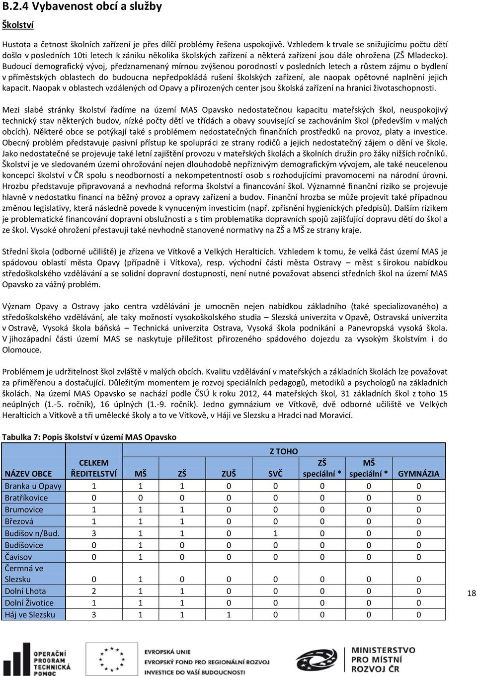 Budoucí demografický vývoj, předznamenaný mírnou zvýšenou porodností v posledních letech a růstem zájmu o bydlení v příměstských oblastech do budoucna nepředpokládá rušení školských zařízení, ale