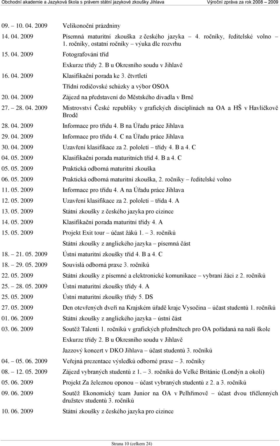 04. 2009 Informace pro třídu 4. B na Úřadu práce Jihlava 29. 04. 2009 Informace pro třídu 4. C na Úřadu práce Jihlava 30. 04. 2009 Uzavření klasifikace za 2. pololetí třídy 4. B a 4. C 04. 05.