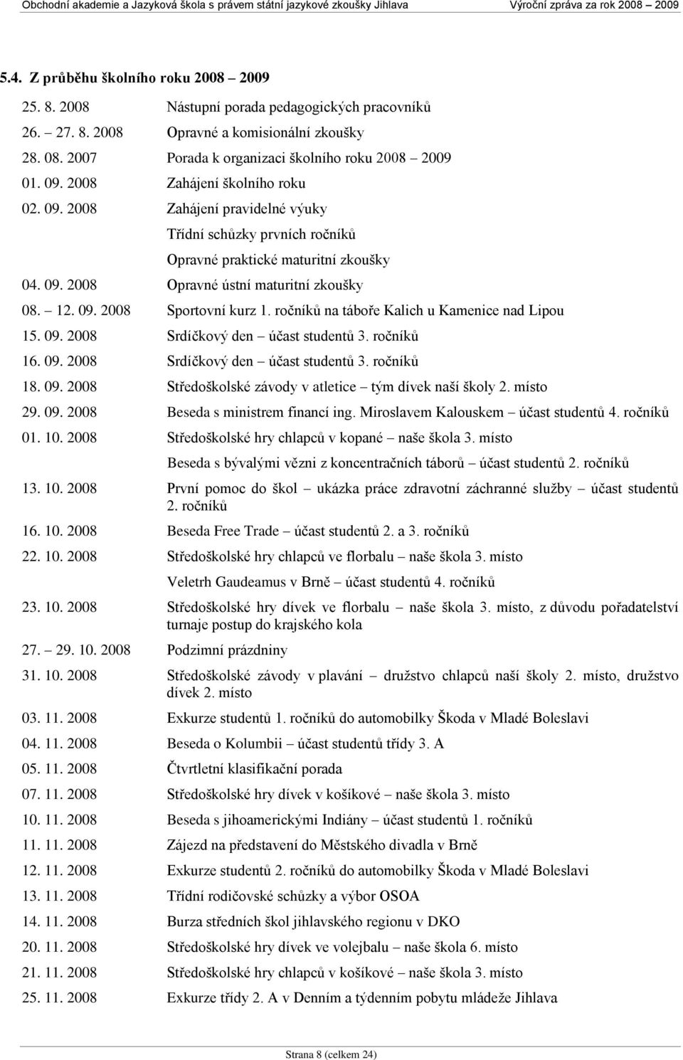 ročníků na táboře Kalich u Kamenice nad Lipou 15. 09. 2008 Srdíčkový den účast studentů 3. ročníků 16. 09. 2008 Srdíčkový den účast studentů 3. ročníků 18. 09. 2008 Středoškolské závody v atletice tým dívek naší školy 2.