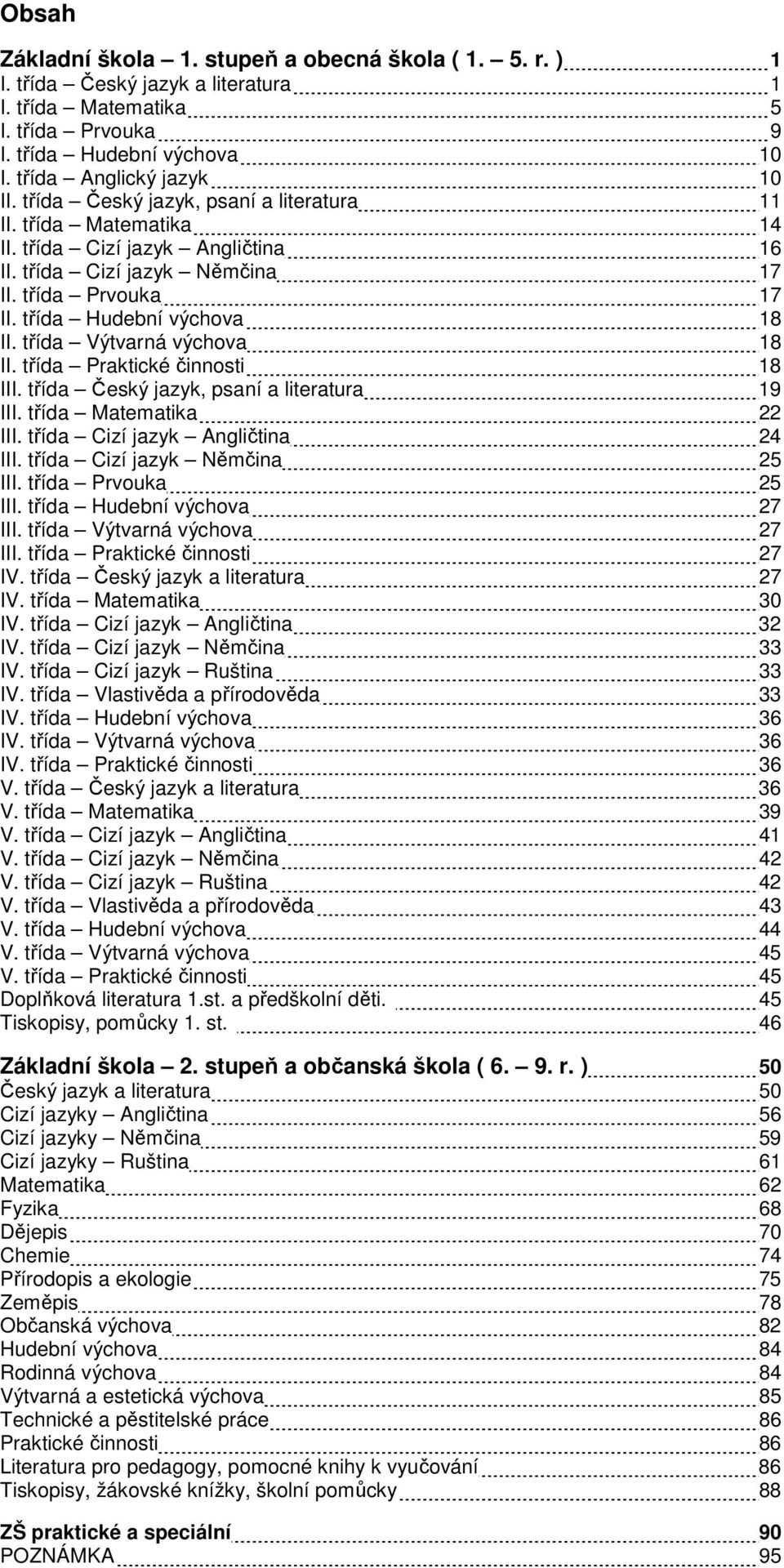 třída Výtvarná výchova 18 II. třída Praktické činnosti 18 III. třída Český jazyk, psaní a literatura 19 III. třída Matematika 22 III. třída Cizí jazyk Angličtina 24 III.