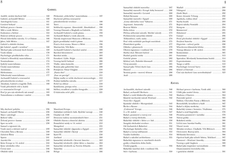 ... 168 Michael jako ochranný duch Izraele.... 169 Vznik islámu... 170 Psychologie předškolního věku.... 171 Gabriel a filosofický materialismus... 172 Nominalismus.... 174 Indický materialismus.