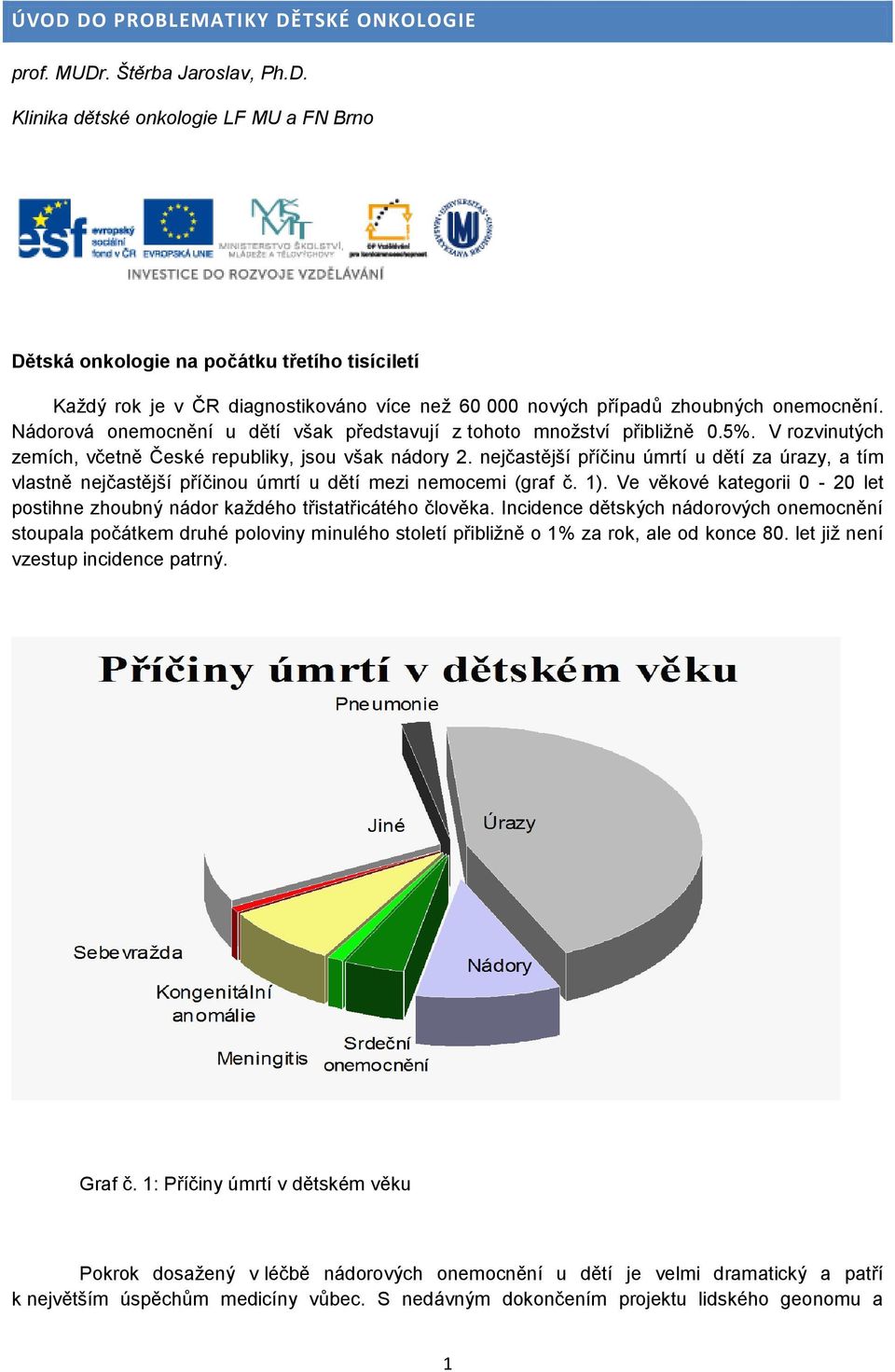 nejčastější příčinu úmrtí u dětí za úrazy, a tím vlastně nejčastější příčinou úmrtí u dětí mezi nemocemi (graf č. 1). Ve věkové kategorii 0-20 postihne zhoubný nádor každého třistatřicátého člověka.