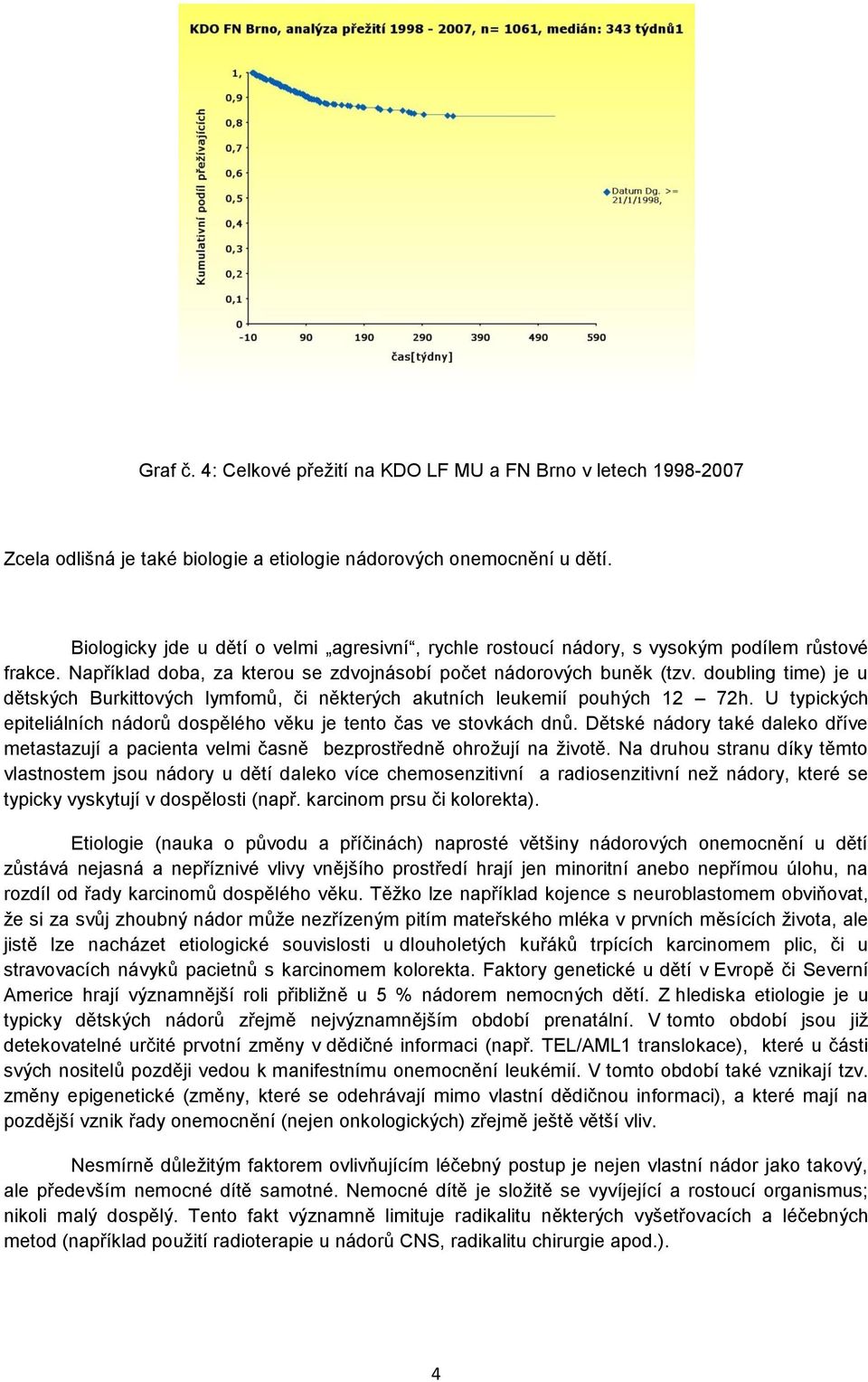 doubling time) je u dětských Burkittových lymfomů, či některých akutních leukemií pouhých 12 72h. U typických epiteliálních nádorů dospělého věku je tento čas ve stovkách dnů.