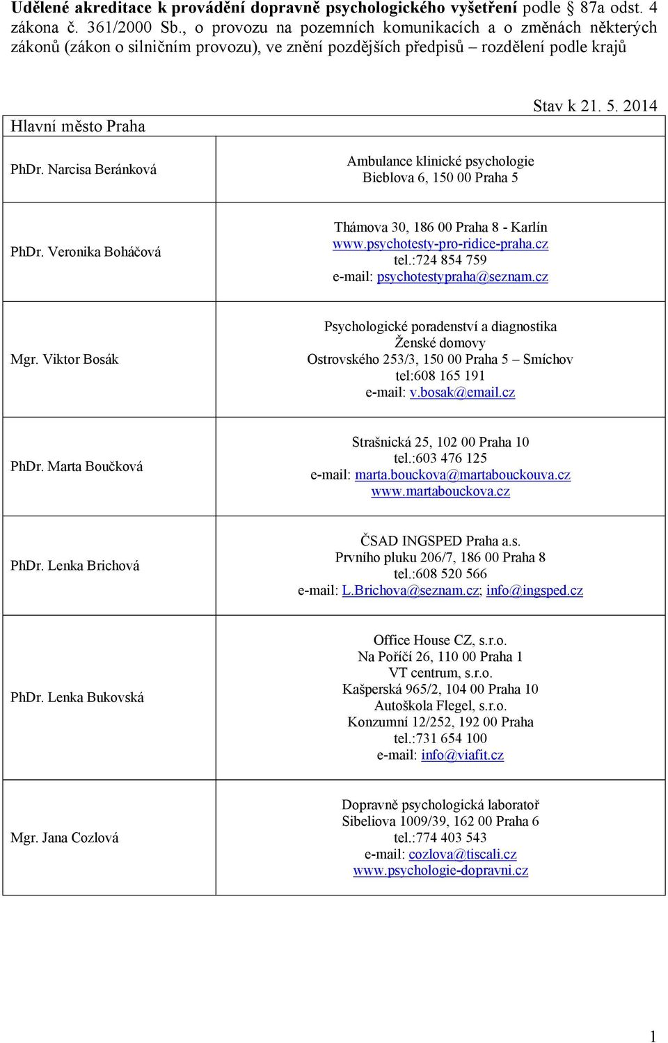 Narcisa Beránková Ambulance klinické psychologie Bieblova 6, 150 00 Praha 5 Stav k 21. 5. 2014 PhDr. Veronika Boháčová Thámova 30, 186 00 Praha 8 - Karlín www.psychotesty-pro-ridice-praha.cz tel.