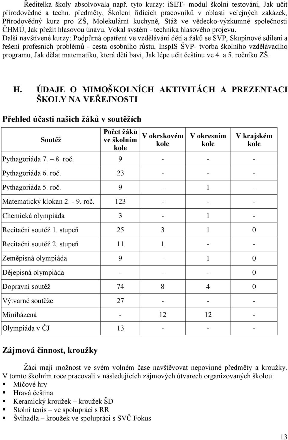 technika hlasového projevu.