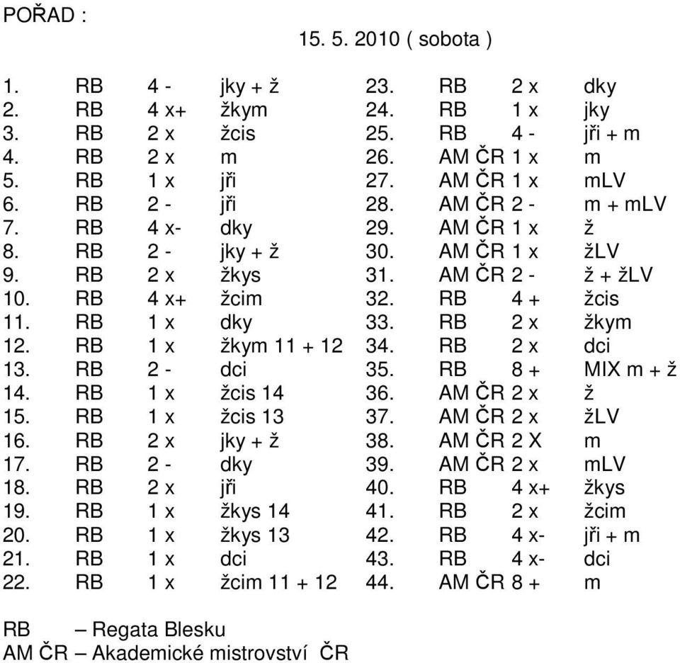 RB 2 x žkym 12. RB 1 x žkym 11 + 12 34. RB 2 x dci 13. RB 2 - dci 35. RB 8 + MIX m + ž 14. RB 1 x žcis 14 36. AM ČR 2 x ž 15. RB 1 x žcis 13 37. AM ČR 2 x žlv 16. RB 2 x jky + ž 38. AM ČR 2 X m 17.