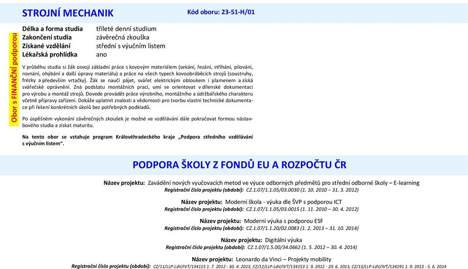 Žák se naučí pájet, svářet elektrickým obloukem i plamenem a získá svářečské oprávnění. Zná podstatu montážních prací, umí se orientovat v dílenské dokumentaci pro výrobu a montáž strojů.