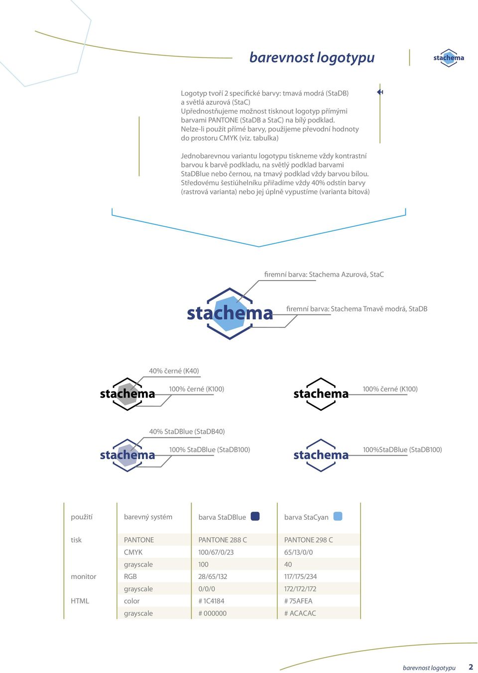 tabulka) Jednobarevnou variantu logotypu tiskneme vždy kontrastní barvou k barvě podkladu, na světlý podklad barvami StaDBlue nebo černou, na tmavý podklad vždy barvou bílou.