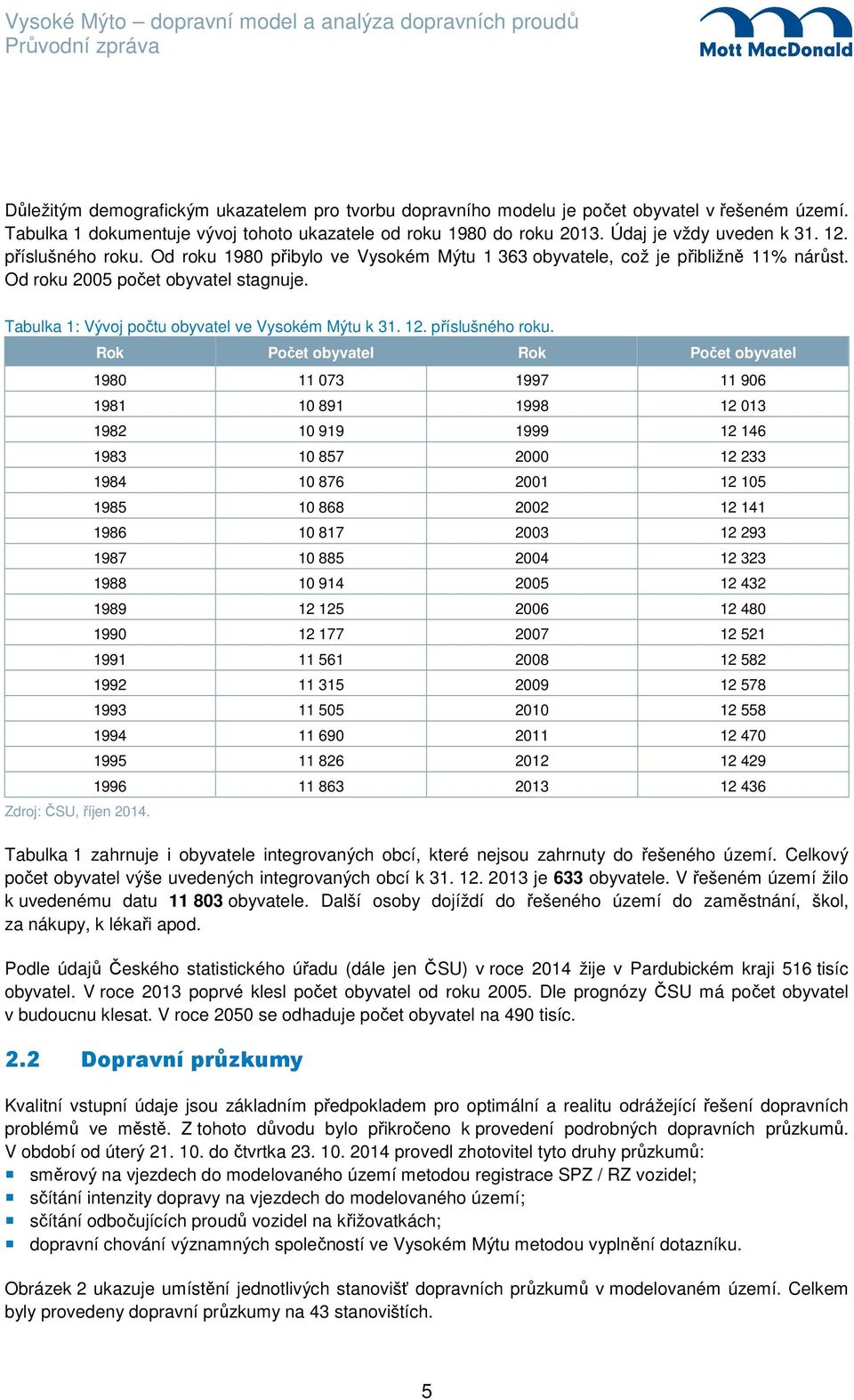 příslušného roku. Zdroj: ČSU, říjen 2014.