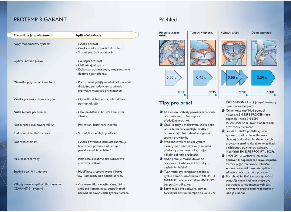 Dokonalá ochrana zubu, preparovaného dentinu a periodoncia Preparované pahýly nemění polohu, není drážděno periodoncium z důvodu prohýbání materiálu při zkousnutí 0:50 s 0:45 s 0:55 s 2:30 s 0:50