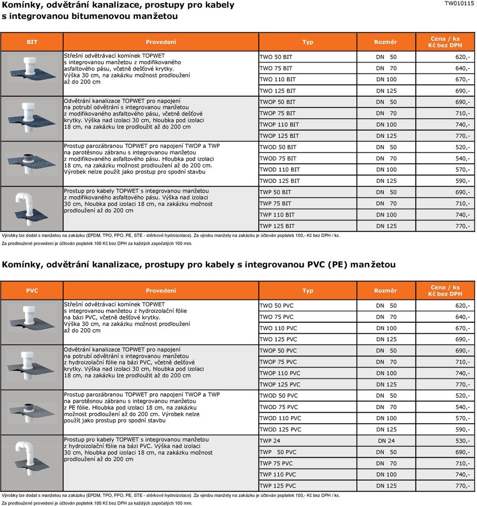 Výška 30 cm, na zakázku možnost prodloužení až do 200 cm TWO 50 BIT DN 50 620,- TWO 75 BIT DN 70 640,- TWO 110 BIT DN 100 670,- TWO 125 BIT DN 125 690,- Odvětrání kanalizace TOPWET pro napojení na