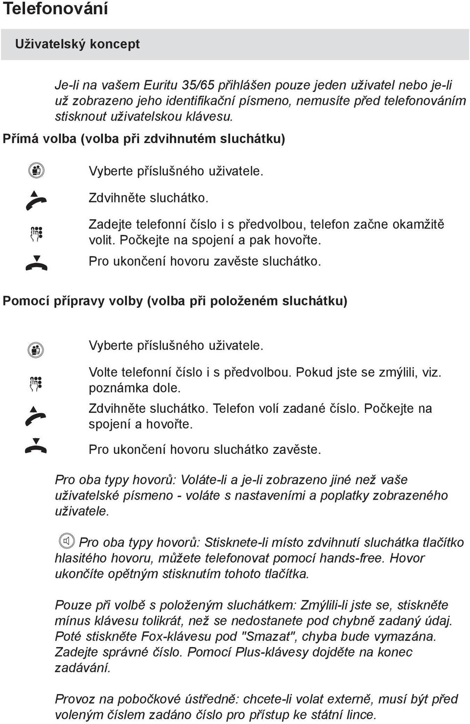 Počkejte na spojení a pak hovořte. Pro ukončení hovoru zavěste sluchátko. Pomocí přípravy volby (volba při položeném sluchátku) Vyberte příslušného uživatele. Volte telefonní číslo i s předvolbou.