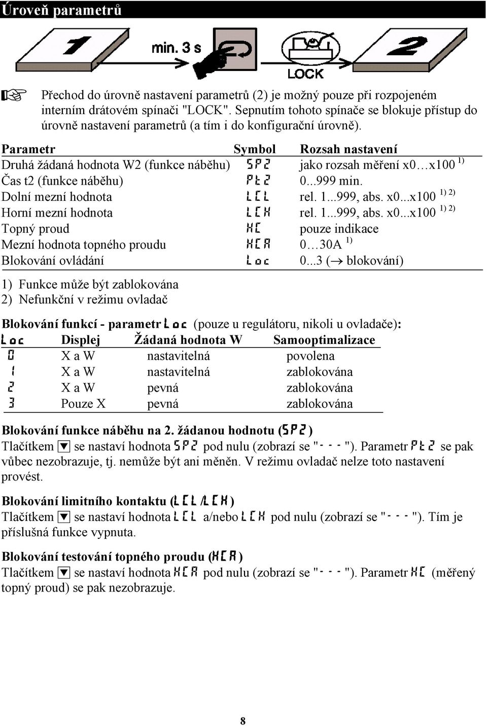 Parametr Symbol Rozsah nastavení Druhá žádaná hodnota W2 (funkce náběhu) SP2 jako rozsah měření x0 x100 1) Čas t2 (funkce náběhu) Pt2 0...999 min. Dolní mezní hodnota LCL 1) 2) rel. 1...999, abs. x0...x100 Horní mezní hodnota LCH 1) 2) rel.