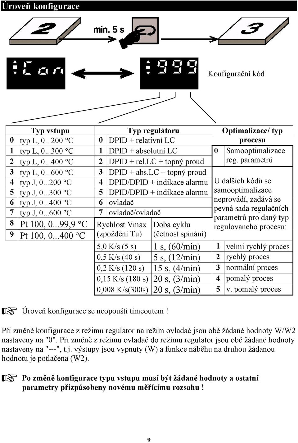 ..400 C 6 ovladač 7 typ J, 0...600 C 7 ovladač/ovladač 8 Pt 100, 0...99,9 C 9 Pt 100, 0...400 C Rychlost Vmax (zpoždění Tu) + Úroveň konfigurace se neopouští timeoutem!