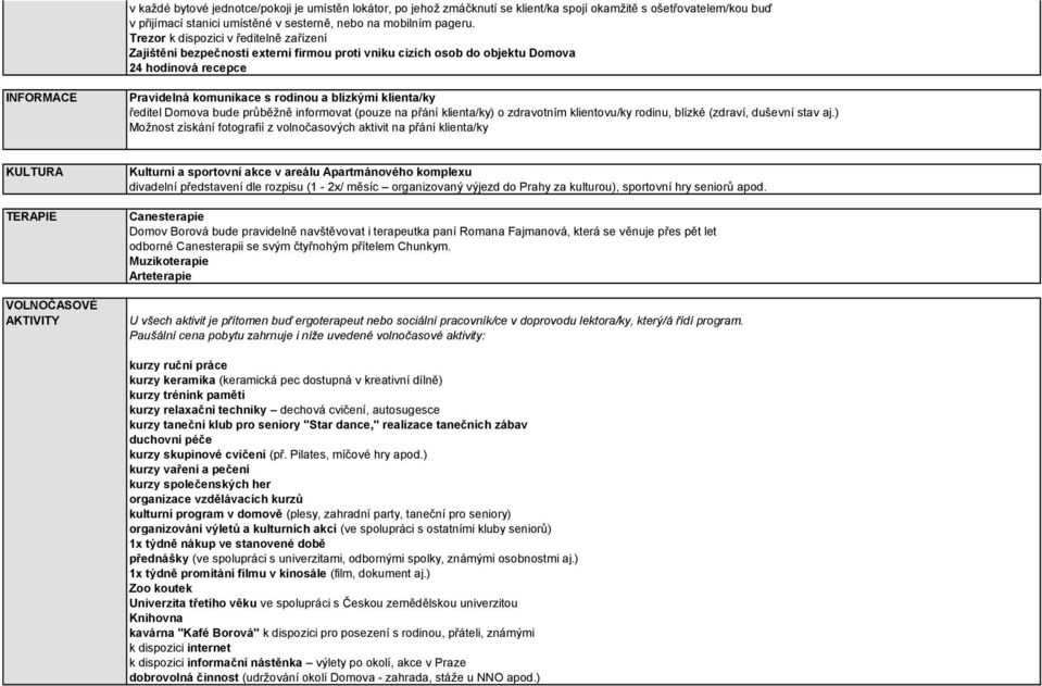 klienta/ky ředitel Domova bude průběžně informovat (pouze na přání klienta/ky) o zdravotním klientovu/ky rodinu, blízké (zdraví, duševní stav aj.