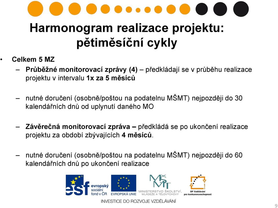 kalendářních dnů od uplynutí daného MO Závěrečná monitorovací zpráva předkládá se po ukončení realizace projektu za