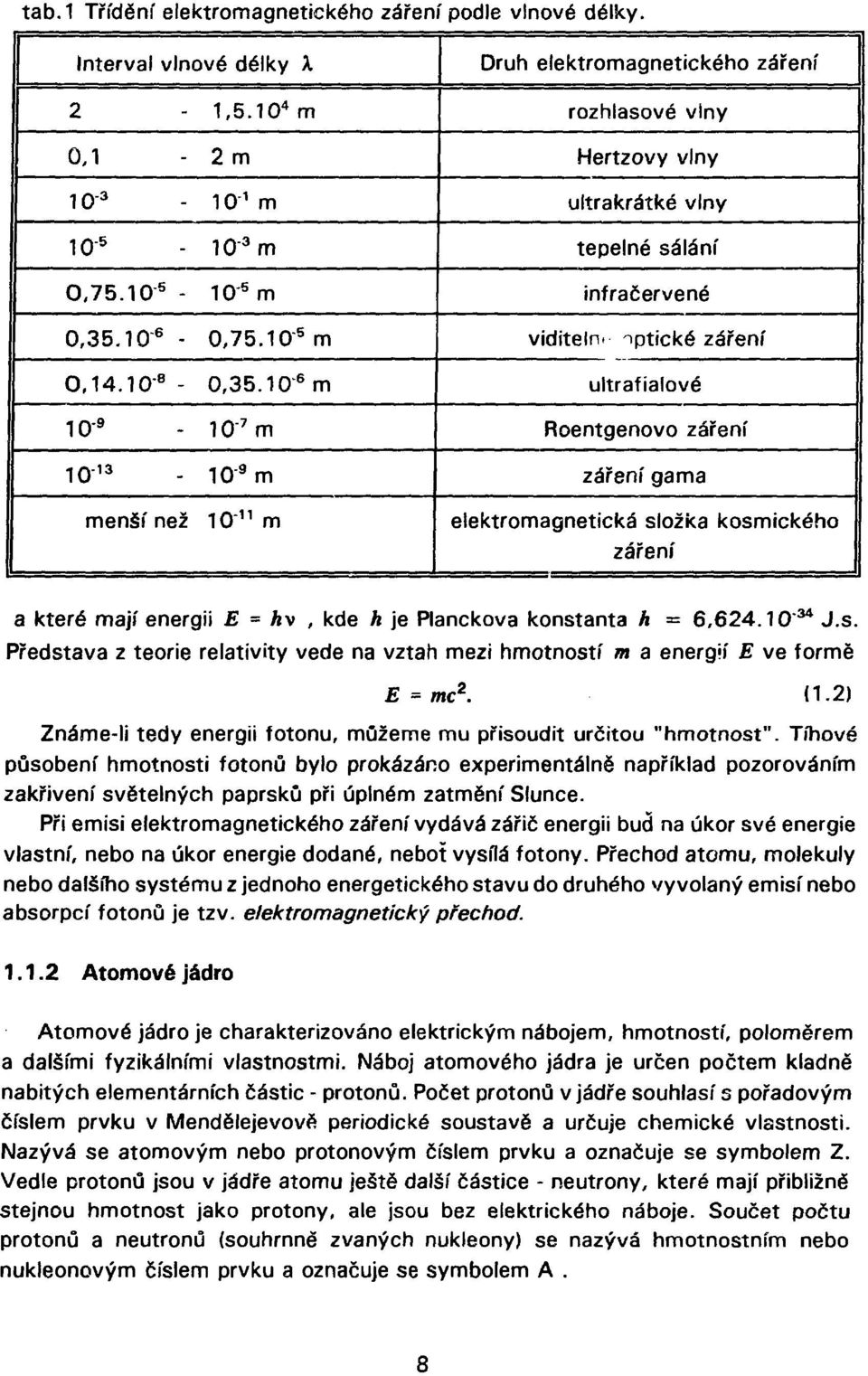 optické záření ultrafialové Roentgenovo záření záření gama menší než 10' 11 m elektromagnetická složka kosmického záření a které mají energii E = hv, kde h je Planckova konstanta A = 6,624.10 34 J.s. Představa z teorie relativity vede na vztah mezi hmotností m a energií E ve formě E = me*.