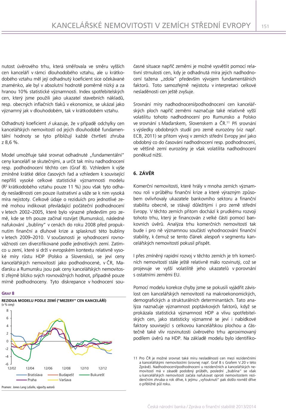 Index spotřebitelských cen, který jsme použili jako ukazatel stavebních nákladů, resp. obecných inflačních tlaků v ekonomice, se ukázal jako významný jak v dlouhodobém, tak v krátkodobém vztahu.