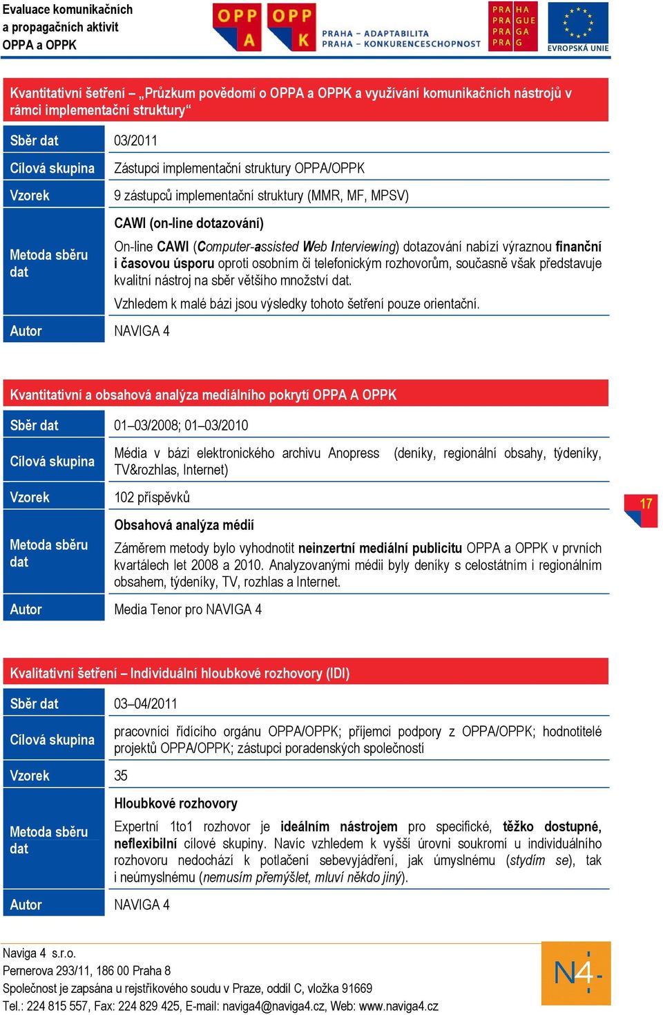 oproti osobním či telefonickým rozhovorům, současně však představuje kvalitní nástroj na sběr většího množství dat. Vzhledem k malé bázi jsou výsledky tohoto šetření pouze orientační.