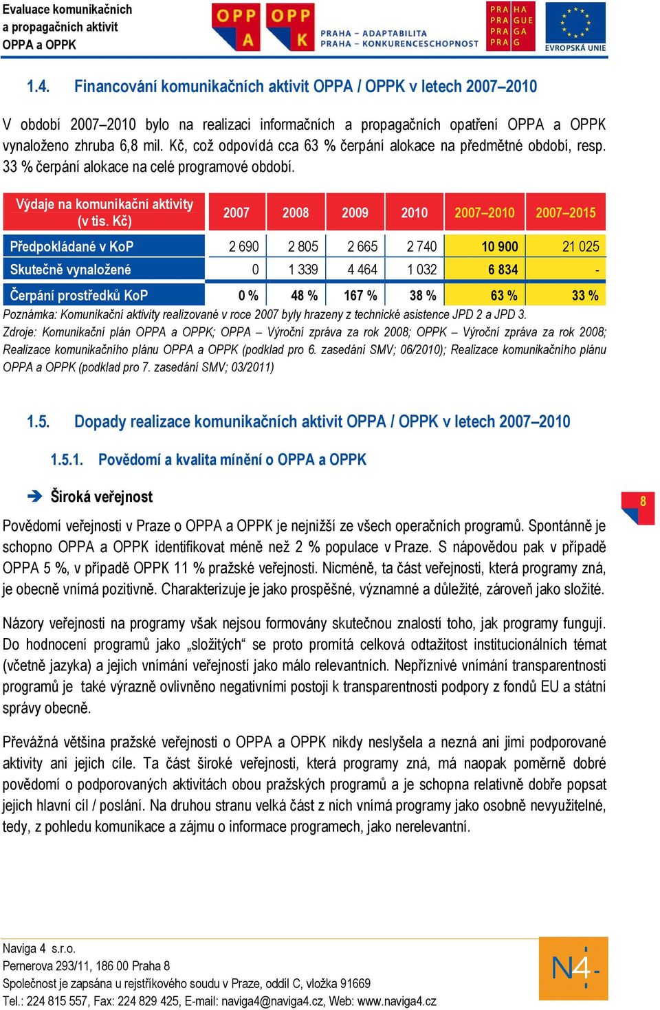 Kč) 2007 2008 2009 2010 2007 2010 2007 2015 Předpokládané v KoP 2 690 2 805 2 665 2 740 10 900 21 025 Skutečně vynaložené 0 1 339 4 464 1 032 6 834-0% 48 % 167 % 38 % 63 % 33 % Čerpání prostředků KoP