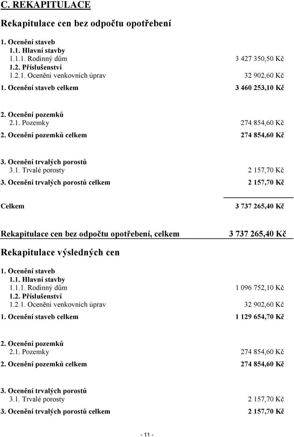 Ocenění trvalých porostů celkem 2 157,70 Kč Celkem 3 737 265,40 Kč Rekapitulace cen bez odpočtu opotřebení, celkem 3 737 265,40 Kč Rekapitulace výsledných cen 1. Ocenění staveb 1.1. Hlavní stavby 1.1.1. Rodinný dům 1 096 752,10 Kč 1.