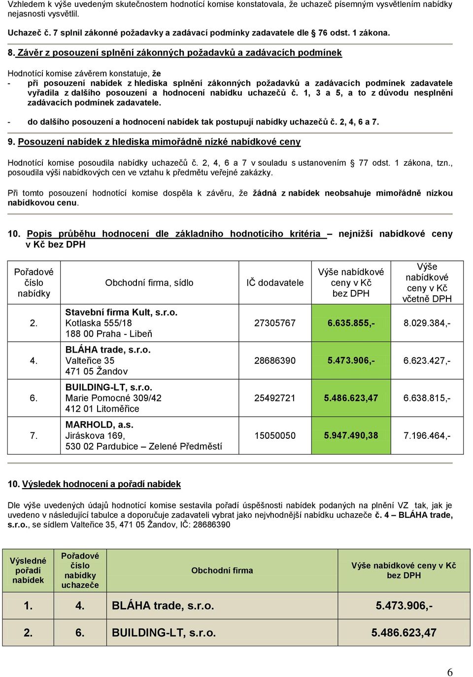 zadavatele vyřadila z dalšího posouzení a hodnocení nabídku uchazečů č. 1, 3 a 5, a to z důvodu nesplnění zadávacích podmínek zadavatele.
