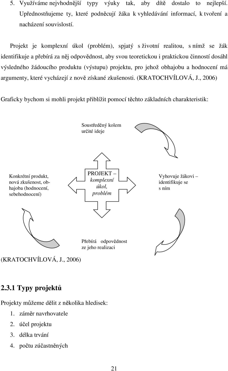 produktu (výstupu) projektu, pro jehož obhajobu a hodnocení má argumenty, které vycházejí z nově získané zkušenosti. (KRATOCHVÍLOVÁ, J.