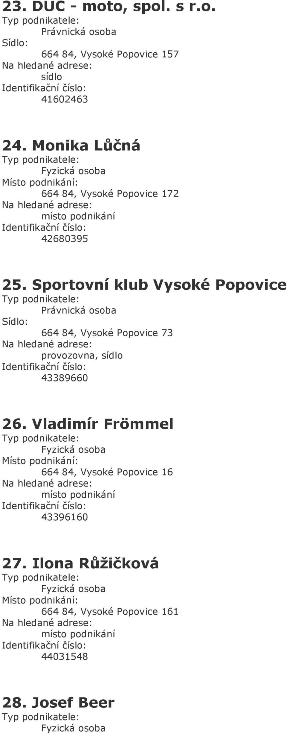 Sportovní klub Vysoké Popovice 664 84, Vysoké Popovice 73, 43389660 26.