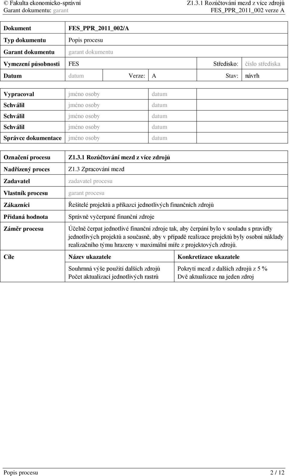 procesu Zákazníci Přidaná hodnota Záměr procesu Z1.